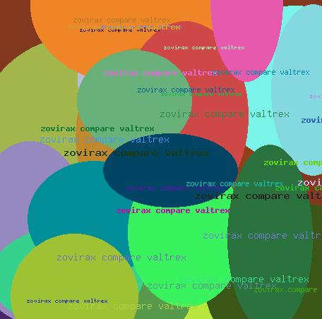 ZOVIRAX COMPARE VALTREX